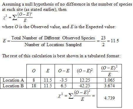 Calculation